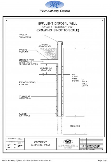 Effluent Disposal Well Specifications