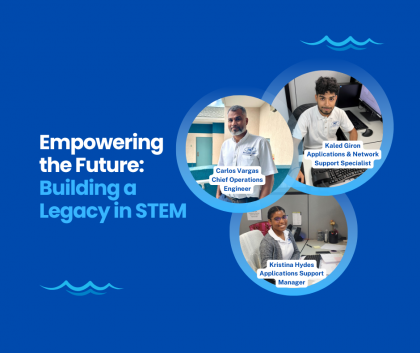 How To Apply How To Apply